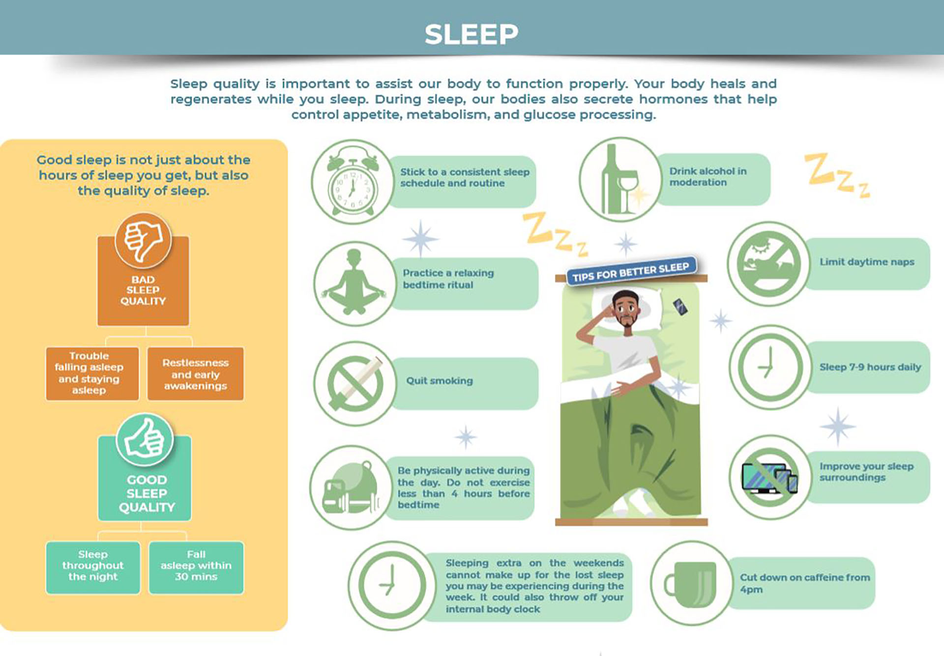 healthy lifestyle during pandemic essay