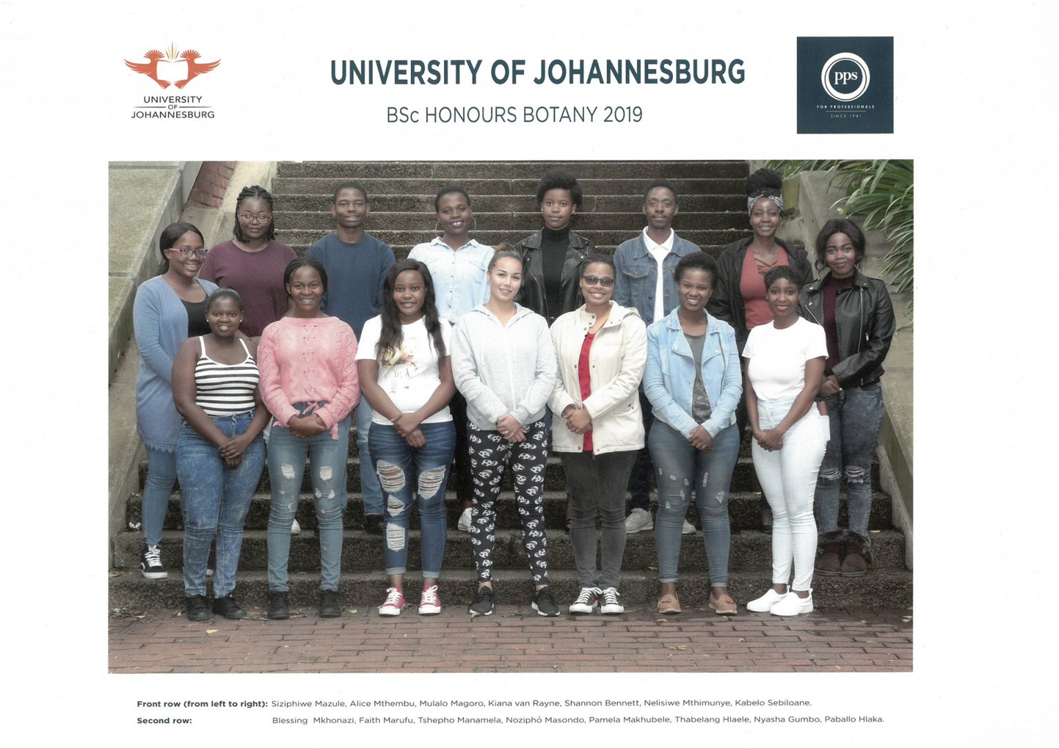 Postgraduate - University Of Johannesburg