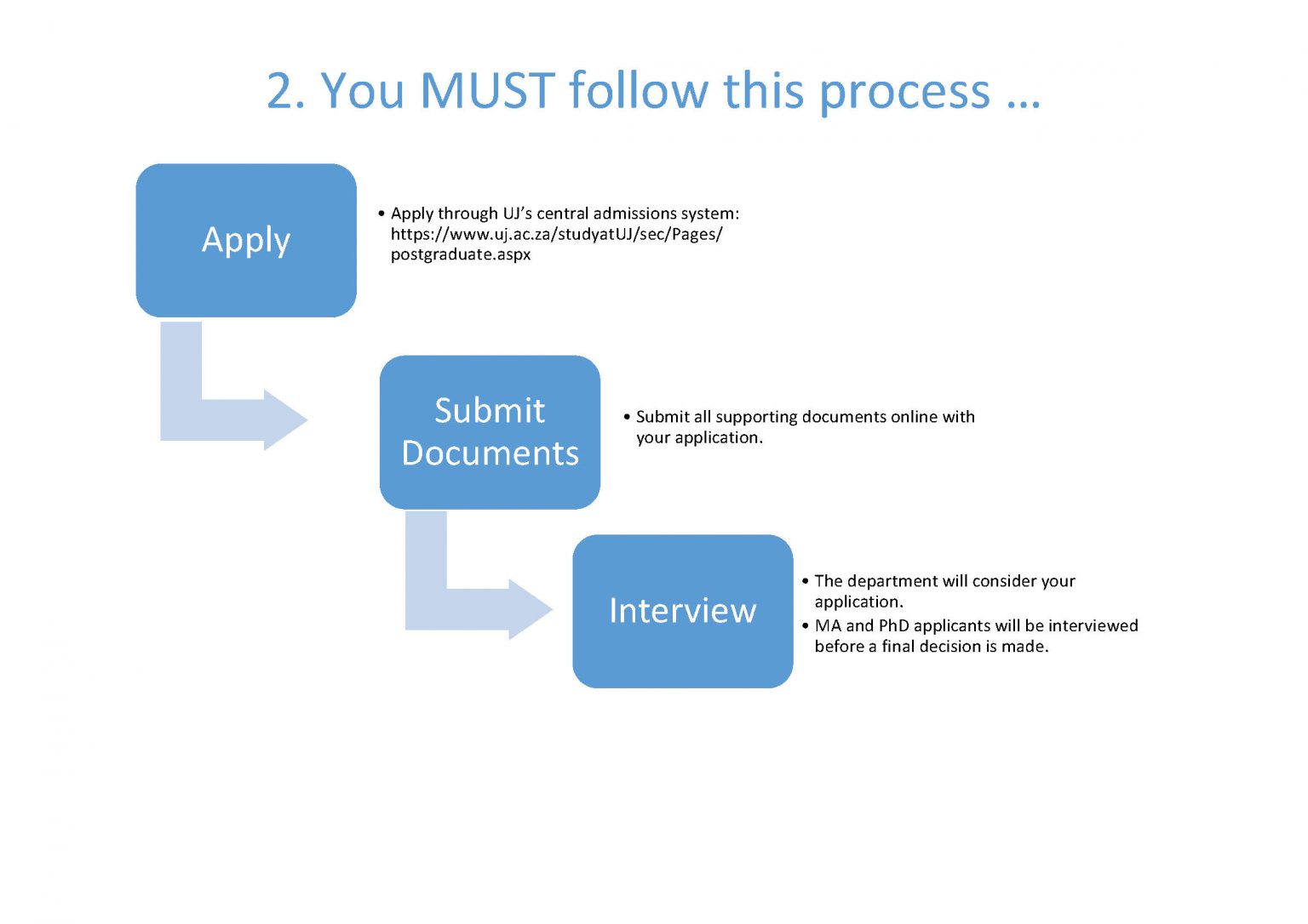 phd application university of johannesburg