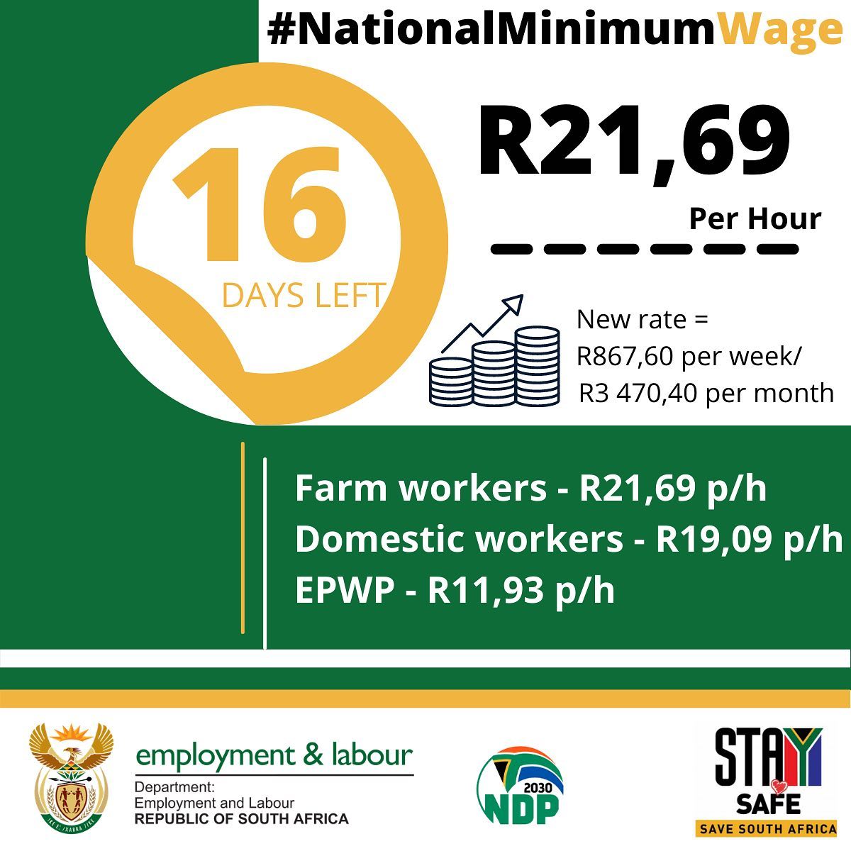 Employment practice living wage University of Johannesburg